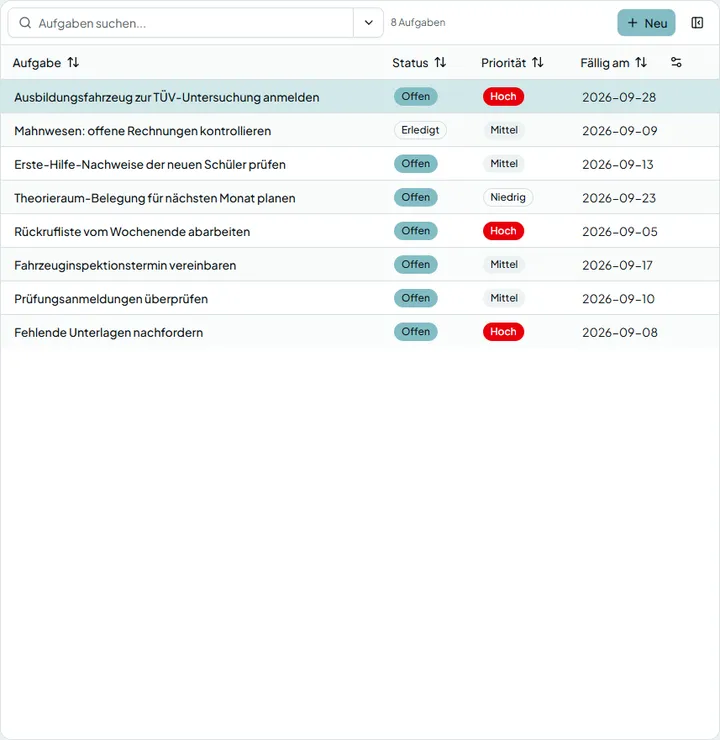 Aufgabenliste mit Status, Priorität und Fälligkeit