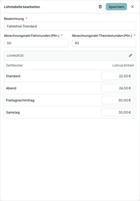 Lohntabelle mit Sätzen je Zeitfenster