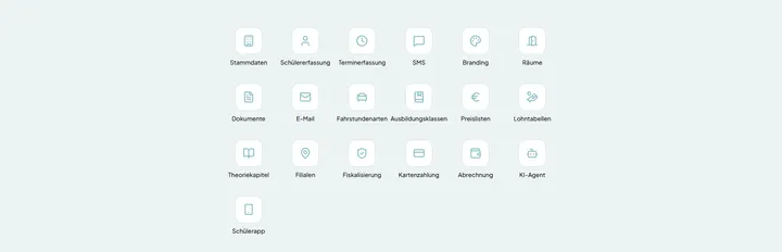 Einrichtungsbereiche als Kachelübersicht